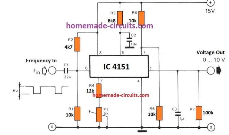 3 Circuits de convertisseur de fréquence en tension expliqués