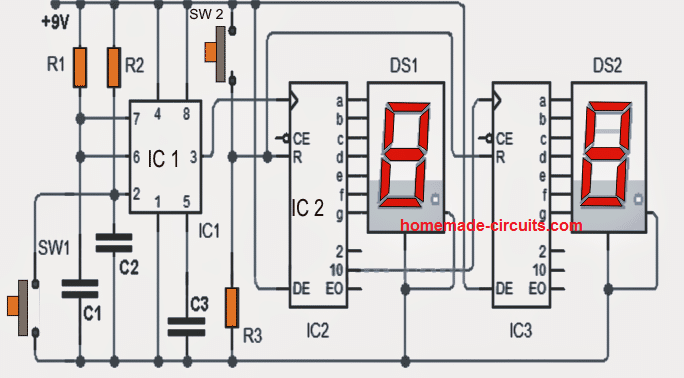 Circuit de comptador de polsos digital de 0 a 99
