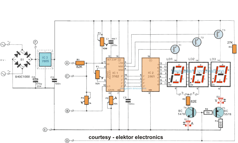 Comment faire un voltmètre numérique, circuits de module d'ampèremètre