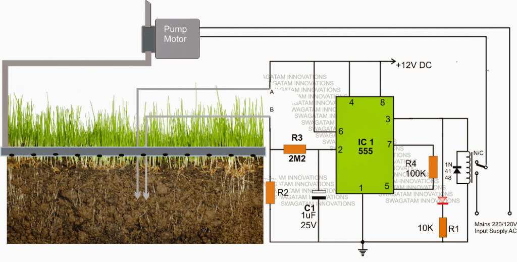 Jednoduchý automatický okruh zavlažování rostlin pro monitorování vlhkosti půdy