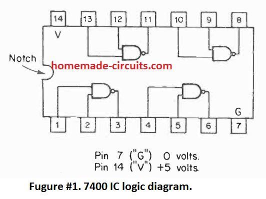 دوائر بسيطة باستخدام IC 7400 NAND Gates