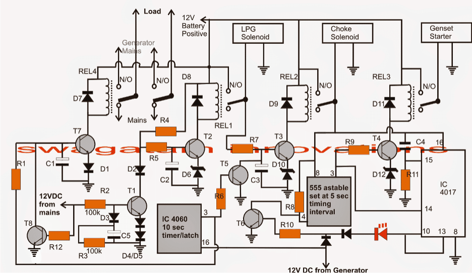 2つの単純な自動転送スイッチ（ATS）回路