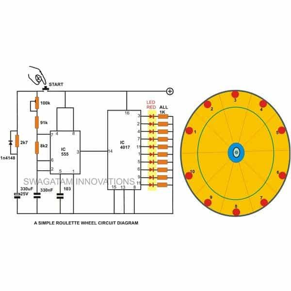 10 Sirkuit Roda Roulette Sederhana LED