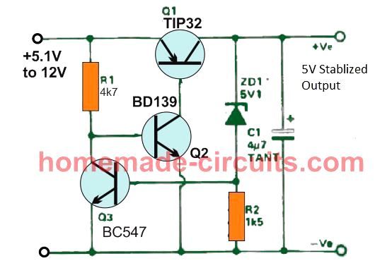 Регулаторни вериги с ниско отпадане 5V, 12V, използващи транзистори