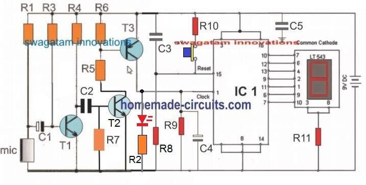 Pressure Cooker Whistle Counter Circuit