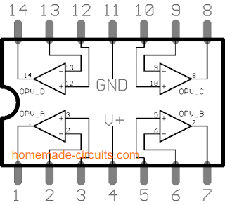 2 circuits simples de contrôleur de moteur bidirectionnel explorés