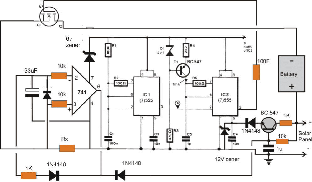 I / V Tracker Circuit för Solar MPPT-applikationer