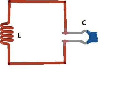 Detalls del diagrama de treball i circuit de l’oscil·lador LC