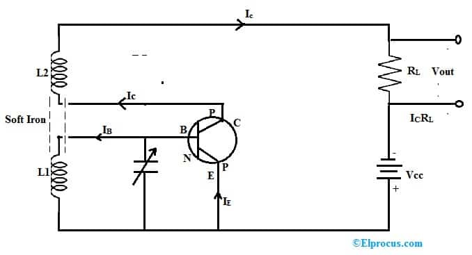 Tranzisztoros oszcillátor: áramkör, működés és alkalmazásai