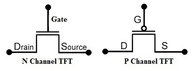 Тънкослоен транзистор: структура, работа, процес на производство, как да се свържете и неговите приложения
