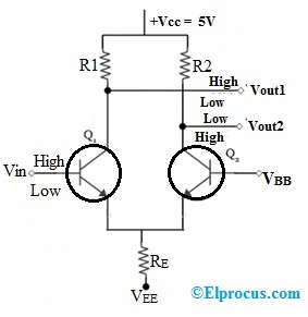 Lógica acoplada de emisor: circuito, funcionamiento, como puerta OR/NOR y sus aplicaciones
