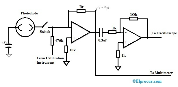 Ruido de disparo: circuito, funcionamiento, Vs. ruido de Johnson y ruido de impulso y sus aplicaciones