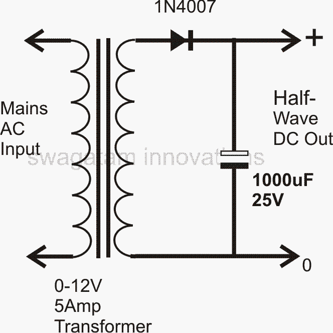 Diseño de circuitos de suministro de energía simples