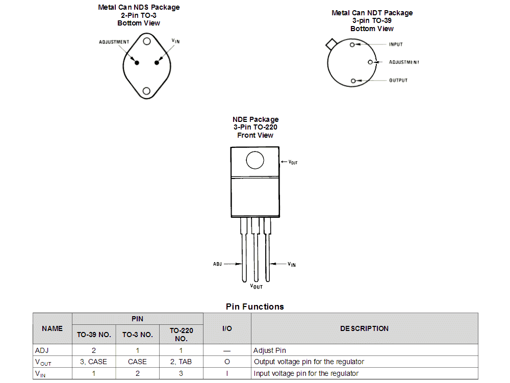 Obwód zmiennego zasilania 0-60 V LM317HV