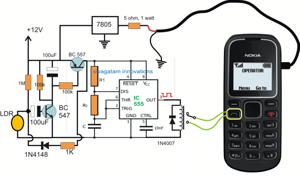 Varnostno vezje za opozarjanje na klic GSM z laserjem