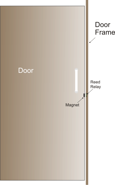 دائرة إنذار أمان الباب المغناطيسي للتنبيه في حالة فتح الباب