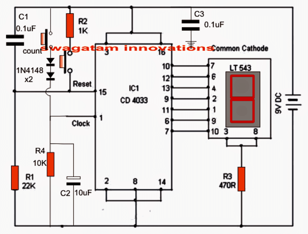 Circuit de tableau de bord électronique utilisant le compteur IC 4033