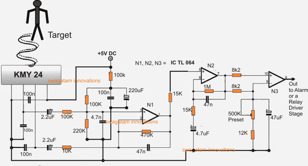 Cómo hacer un circuito de alarma de seguridad de radar de microondas de GHz