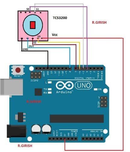 Arduino कोड के साथ कलर डिटेक्टर सर्किट
