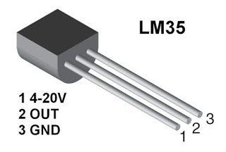 Pinout LM35, hoja de datos, circuito de aplicación