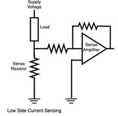 Circuito de monitoreo y detección de corriente de precisión usando IC NCS21xR