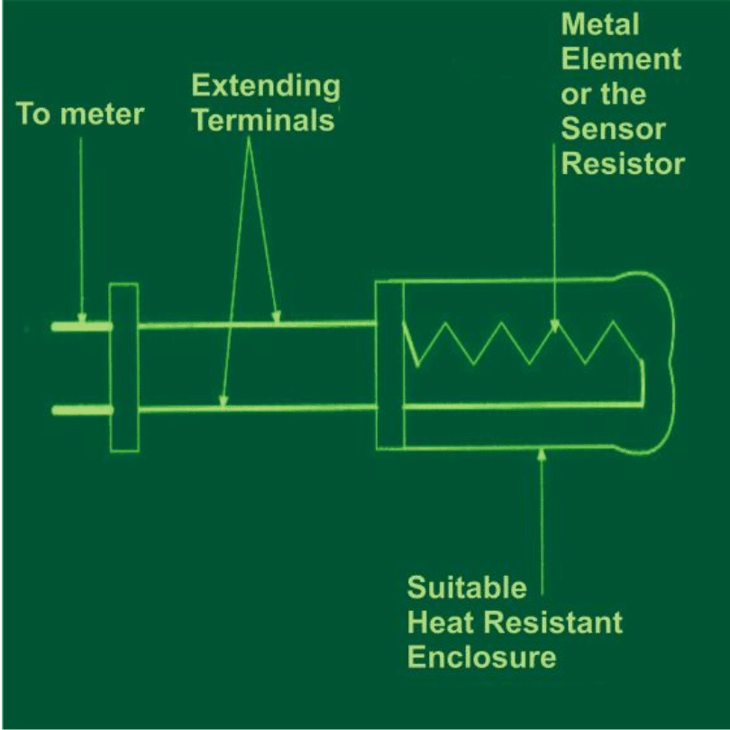 RTD温度計回路の作成