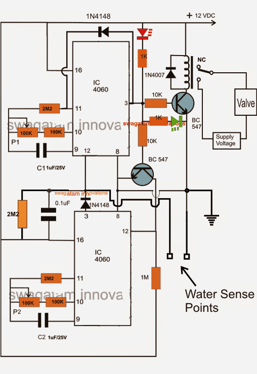 Circuito controlador de temporizador de válvula de fluxo de água